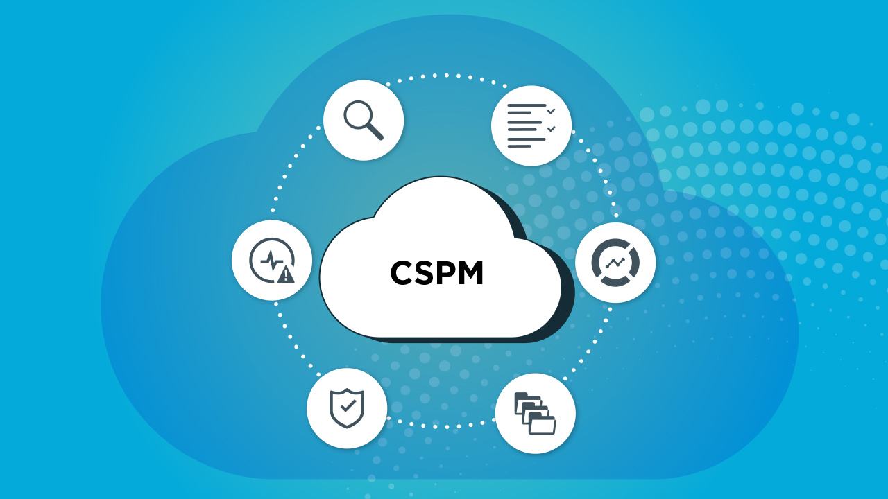 CSPM
